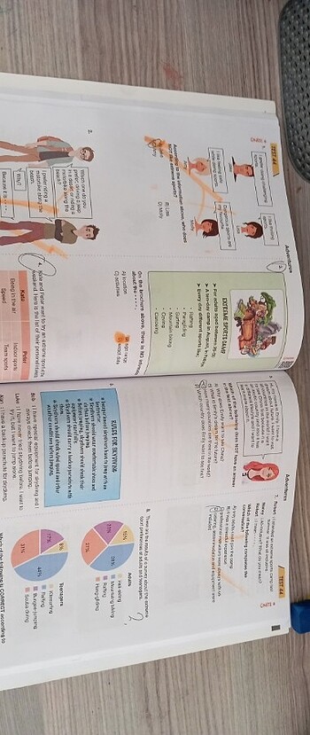 Beden Renk İngilizce 8.sinif hız yayınları test kitabı