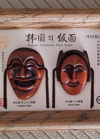 Kore, maske, hahoe