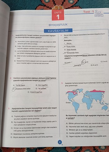Beden AYT IQ Paraf Yayınları Coğrafya Soru Kütüphanesi